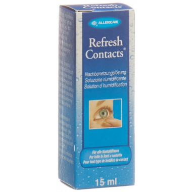 Refresh Contacts Nachbenetzungslösung (#)