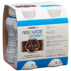 resource Protein Schokolade