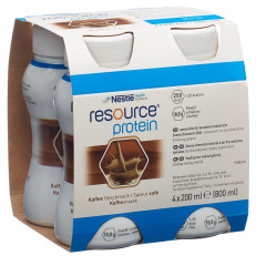 resource Protein Kaffee