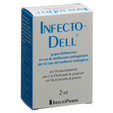 Infectodell bei Dellwarzen Lösung