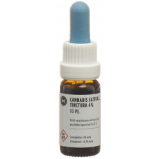 MEDROPHARM Cannabis sativa L. tinctura 4 % CBD M-1661 Öl